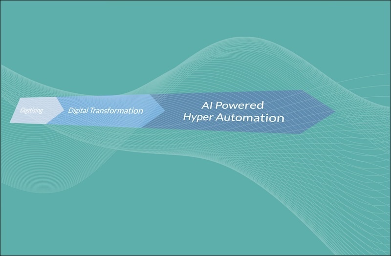 Digital Transformation Strategy