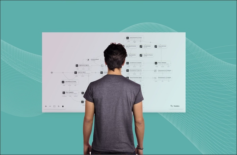 What is Digital Transformation?