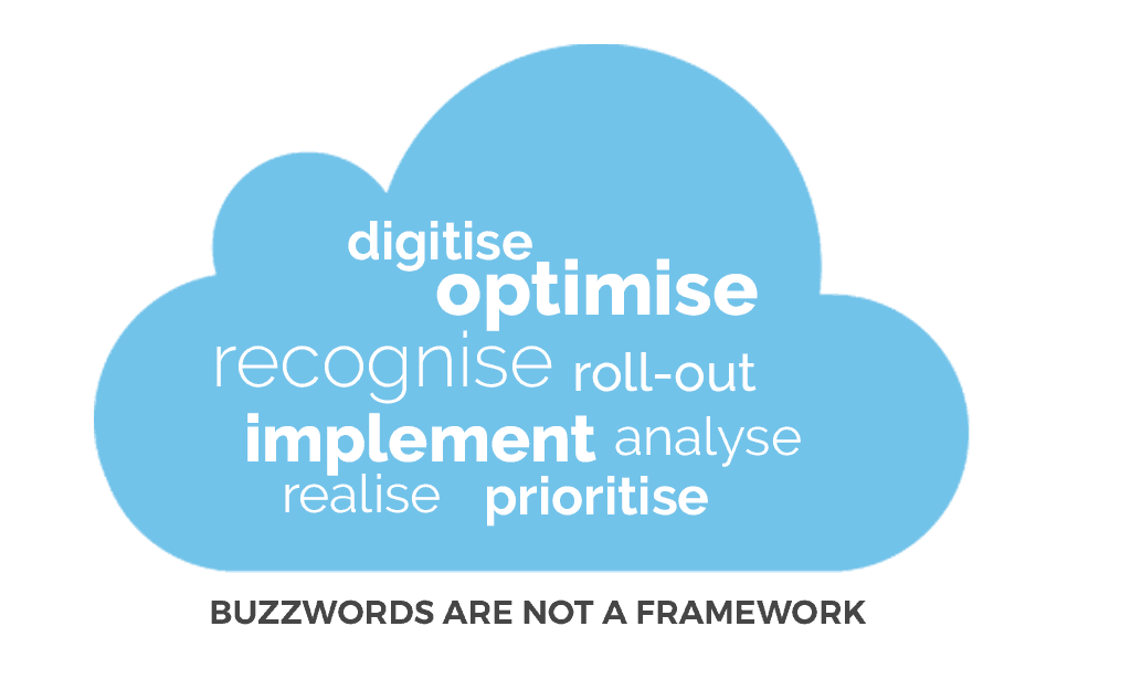 What is a digital transformation framework? Buzzwords are not a framework