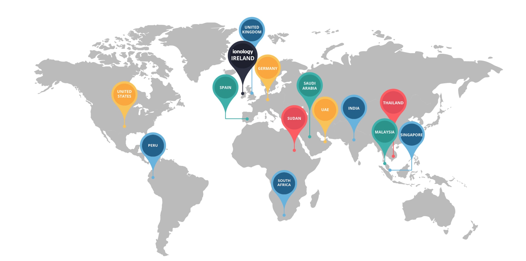 Ionology Partner Map