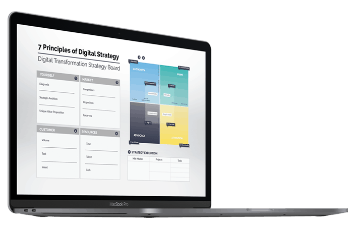 Ionology Frameworks Ionology Frameworks