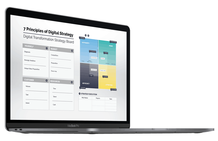 Ionology Frameworks