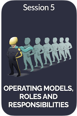 Operating Models Roles and Responsibilities