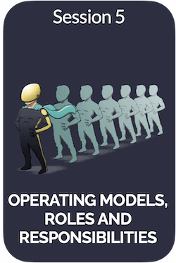 Operating Models Roles and Responsibilities Operating Models Roles and Responsibilities