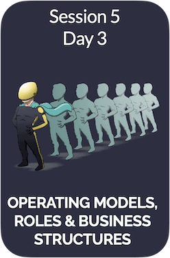 5. Operating models, role and business structures Operating Models Roles and Responsibilities