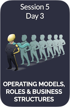 Operating Models Roles and Responsibilities